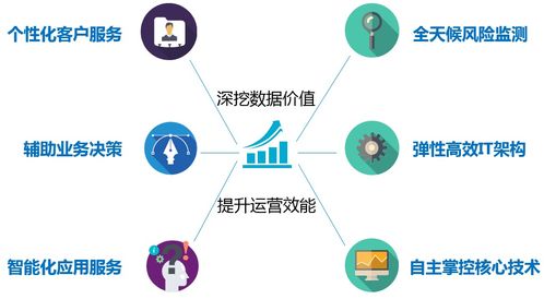 上海清算所召開項目啟動會，部署推進高質(zhì)量數(shù)據(jù)治理工作